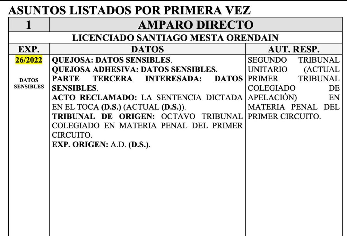 José Mario (@josemariomx) on Twitter photo 📢 ¡Por fin, avance en el caso Juana Hilda González Lomelí! El Amparo Directo 26/2023 ya se encuentra listado para resolución en la Primera Sala de la <a href="/SCJN/">Suprema Corte</a> bajo la ponencia del ministro Alfredo Gutiérrez Ortiz Mena. Después de más de 19 años de injusticias, hay esperanza real de 📢 ¡Por fin, avance en el caso Juana Hilda González Lomelí! El Amparo Directo 26/2023 ya se encuentra listado para resolución en la Primera Sala de la <a href="/SCJN/">Suprema Corte</a> bajo la ponencia del ministro Alfredo Gutiérrez Ortiz Mena. Después de más de 19 años de injusticias, hay esperanza real de