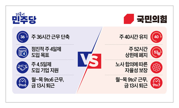 존나일목요연함