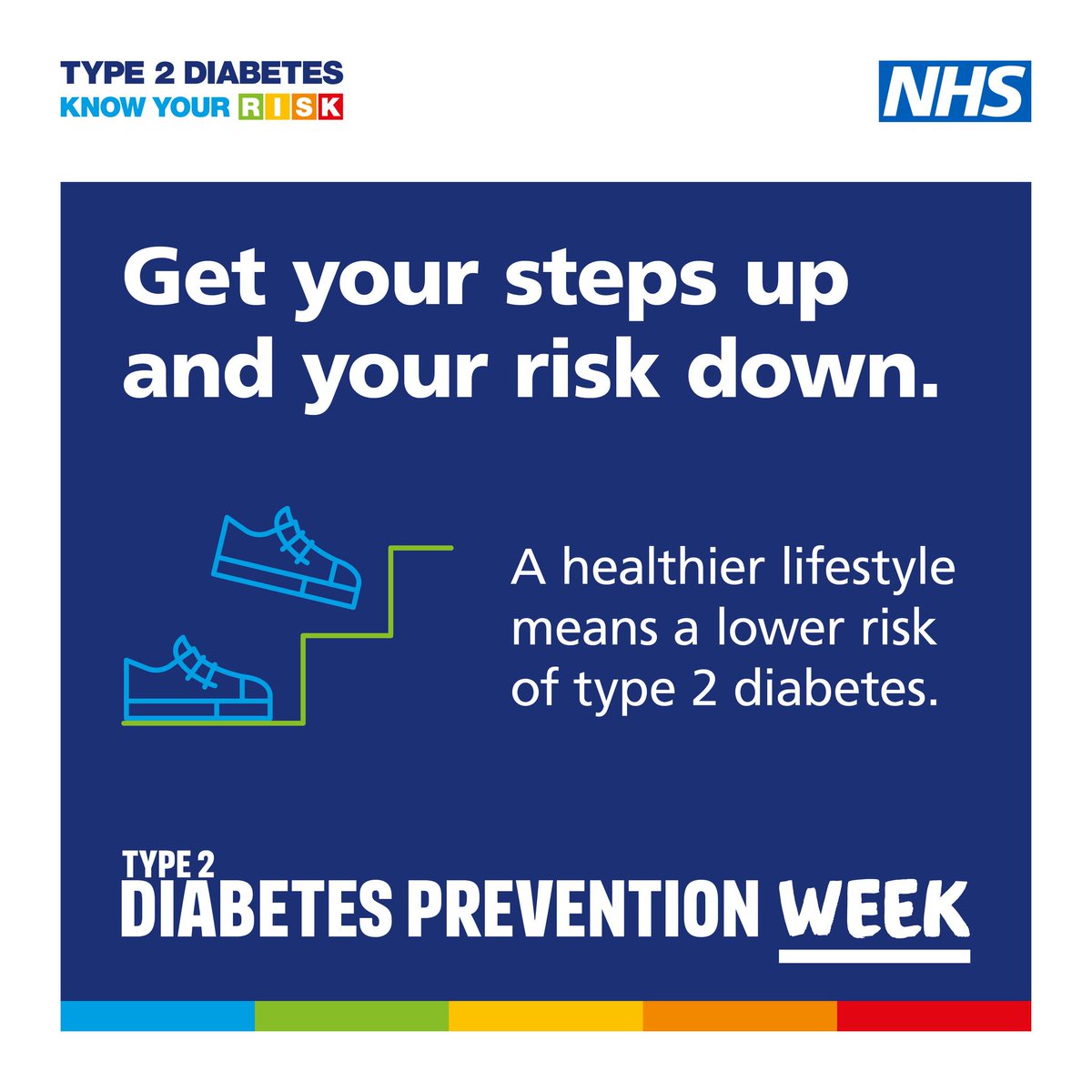 Join over 900,000 people who have reduced their risk of developing type 2 diabetes with the NHS Healthier You Programme.

Get support on lifestyle changes such as healthier eating, weight management and physical activity. #Type2DiabetesPreventionWeek

 ➡️ow.ly/br8950W1wKS