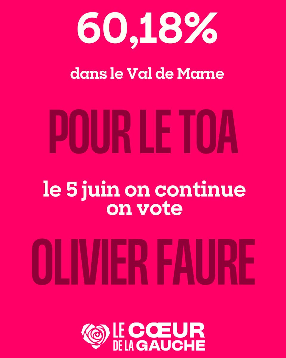 Luc Carvounas (@luccarvounas) on Twitter photo Merci aux militants du #94 de nous avoir très largement placé devant avec le texte d’orientation <a href="/faureolivier/">Olivier Faure</a> . Le 5 juin, amplifions, ensemble, ce résultat pour rester au cœur de la #Gauche . Je vote <a href="/faureolivier/">Olivier Faure</a> Merci aux militants du #94 de nous avoir très largement placé devant avec le texte d’orientation <a href="/faureolivier/">Olivier Faure</a> . Le 5 juin, amplifions, ensemble, ce résultat pour rester au cœur de la #Gauche . Je vote <a href="/faureolivier/">Olivier Faure</a>