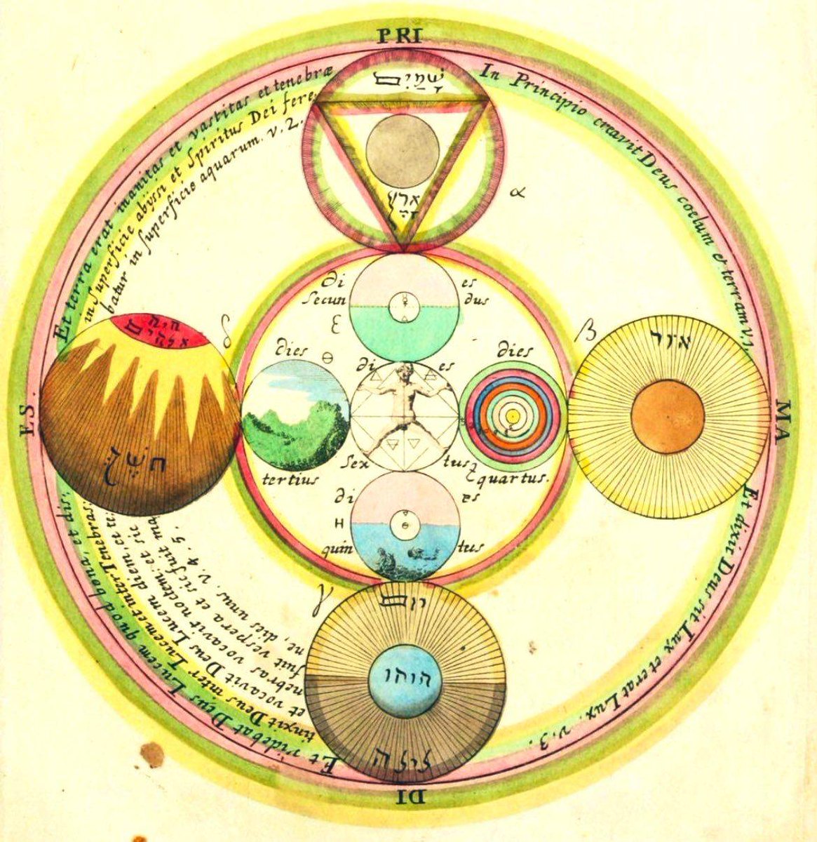 alquimiaroja's tweet photo. 📖 La abundancia llega a ti en el momento en que empiezas a seguir las leyes Universales de la Vida.

No es azar. No es esfuerzo ciego.
Es alineación.

🧵 Hilo: 5 leyes universales que activan la Abundancia REAL (cuando las vives de verdad) 👇 https://t.co/J6LpFCW37Y