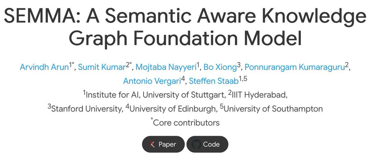 arvindh__a's tweet image. Does text help KG Foundation Models generalize better? 🤔

Yes (and no)! ☯️

Bootstrapped by LLMs improving KG relation labels, we show that textual similarity between relations can act as an invariance - helping generalization across datasets! 🧵👇