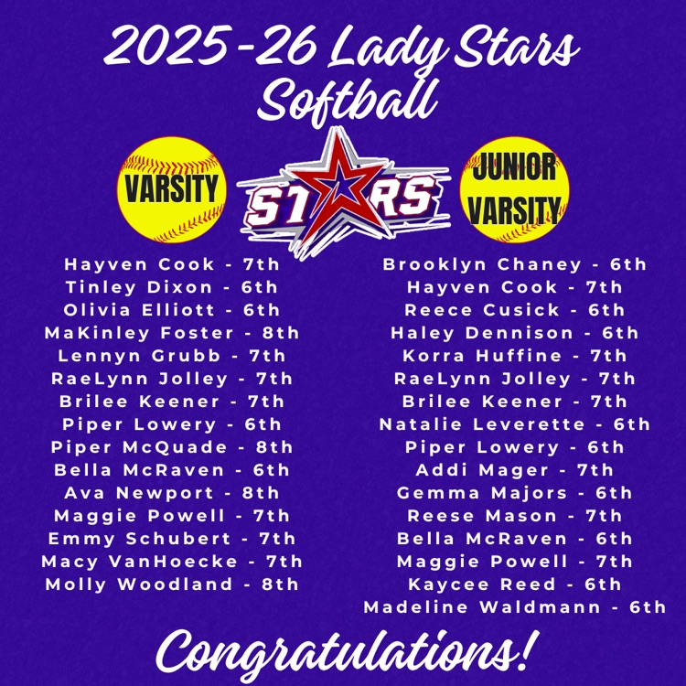 northmiddlestar's tweet photo. 🥎 Exciting news! Meet the 2025-2026 North Middle School Softball Team! 💙💪 We’re so proud of these athletes and can’t wait to see them shine this season! 🌟🏆 #NorthNation #SoftballSquad #GameOn #2025Roster https://t.co/IL1qRkhFEZ
