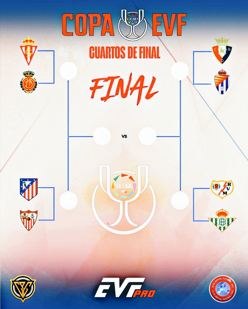 Elite Virtual Football (@official_evf) on Twitter photo Este lunes 2 de Junio empiezan los Cuatos de Final de la COPA-EVF PRO <a href="/Official_EVF/">Elite Virtual Football</a> de 00 a 01!🔥
Quien se llevara la Copa?🏆 Este lunes 2 de Junio empiezan los Cuatos de Final de la COPA-EVF PRO <a href="/Official_EVF/">Elite Virtual Football</a> de 00 a 01!🔥
Quien se llevara la Copa?🏆
