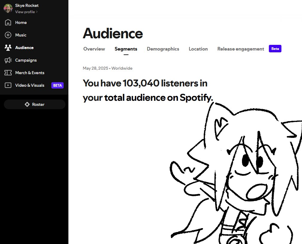 WHAT THE FUCK IS UP DUNKIN DONUTS