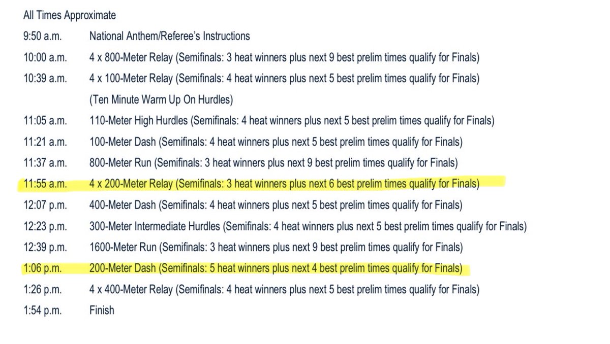 Good luck to the Boys Track 👟 team today as they have four athletes running in today's state final prelims.  Go get em.  200 m and 4 x 200 m.