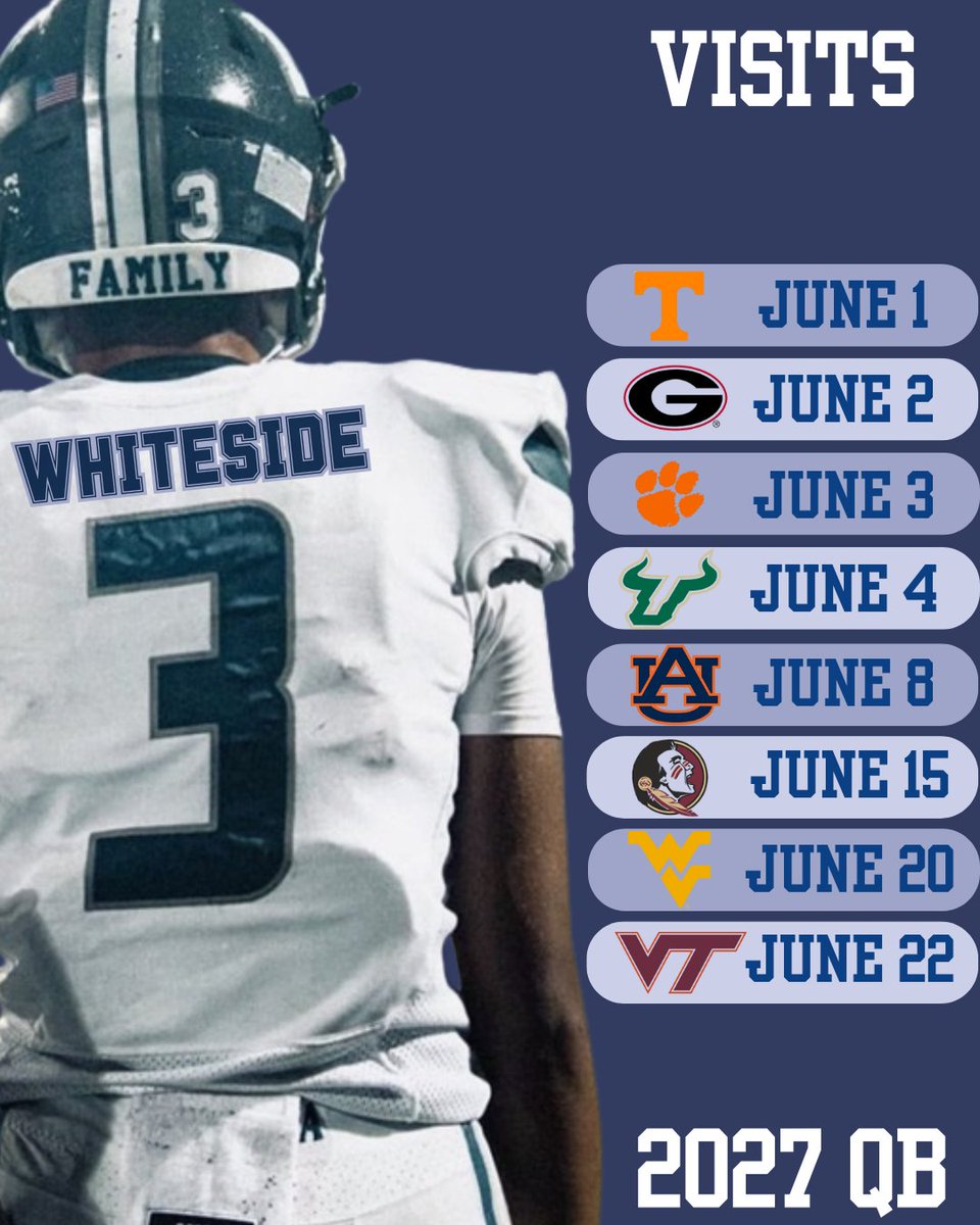 Excited to check out these universities this summer! 

<a href="/CamDuke11/">Cam Duke</a> <a href="/MariettaFtball/">Marietta Football</a> <a href="/CoachDougSaylor/">Doug Saylor</a>  <a href="/BrooksAustinBA/">Brooks Austin</a> <a href="/rhett_rod/">Rhett Rodriguez</a> <a href="/coachbrentdavis/">Coach Brent Davis</a> <a href="/ethantkey/">Ethan Key</a> <a href="/CoachMikeBobo/">Coach Mike Bobo</a> @RivalsFriedman <a href="/PaulStrelowTI/">Paul Strelow</a> <a href="/samspiegs/">Sam Spiegelman</a> <a href="/TomLoy247/">Tom Loy</a> <a href="/SWiltfong_/">Steve Wiltfong</a> <a href="/adamgorney/">Adam Gorney</a> <a href="/BrandonHuffman/">Brandon Huffman</a> <a href="/EvanGWatkins247/">EvanGWatkins247</a>