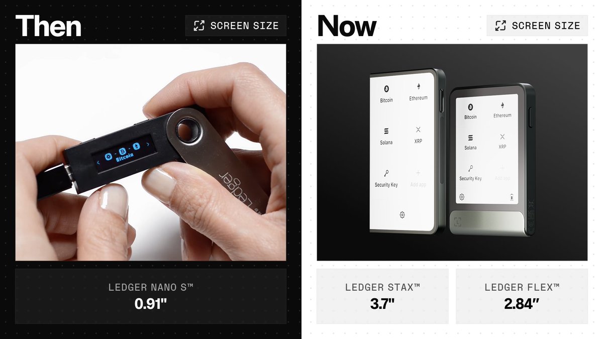 The glow-up your crypto deserves. Bigger screen, smoother control. Upgrade  now → https://t.co/YkIWHPm7dT