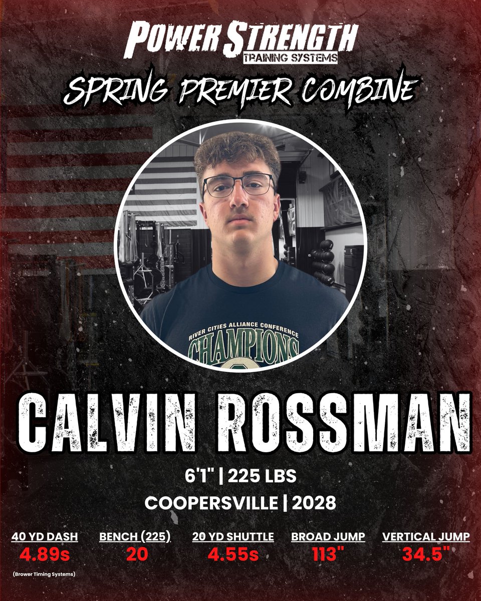 PowerStrength Training Systems (@powerstrengthts) on Twitter photo Calvin Rossman (Coopersville - Freshman 👀) turned heads at the Spring Premier Combine:
🔹 Best Broad Jump (113”)
🔹 Best Vert (34.5”)
🔹 3rd fastest 40 (4.89)
🔹 20 reps on 225 (4th overall)
A name you need to know—Calvin’s work at PowerStrength is paying off 💪 <a href="/CalvinRoss51/">Calvin Rossman</a> Calvin Rossman (Coopersville - Freshman 👀) turned heads at the Spring Premier Combine:
🔹 Best Broad Jump (113”)
🔹 Best Vert (34.5”)
🔹 3rd fastest 40 (4.89)
🔹 20 reps on 225 (4th overall)
A name you need to know—Calvin’s work at PowerStrength is paying off 💪 <a href="/CalvinRoss51/">Calvin Rossman</a>