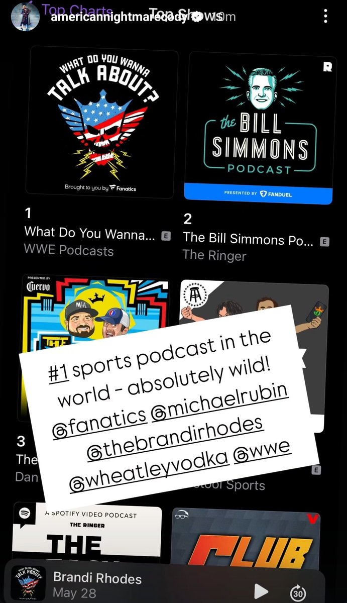 ArtOfCody94's tweet photo. Wanted to congratulate again @CodyRhodes & @TheBrandiRhodes for having the podcast as the number one spot in the sports category on Spotify. Happy for you captain. It was deserved. 👏🫡
(Via Cody's Instagram Story)
#CodyRhodes #Spotify #Fanatics
#Wheatly #WWE https://t.co/it61LzmVjl