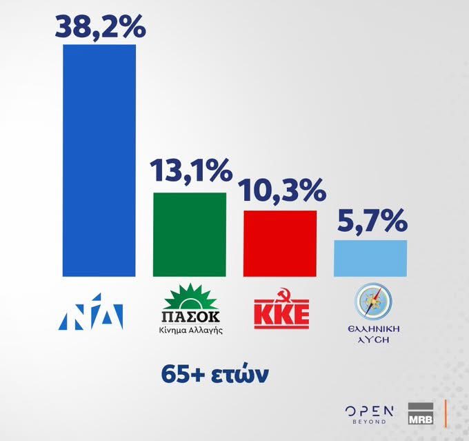 Assos Koupa tweet media