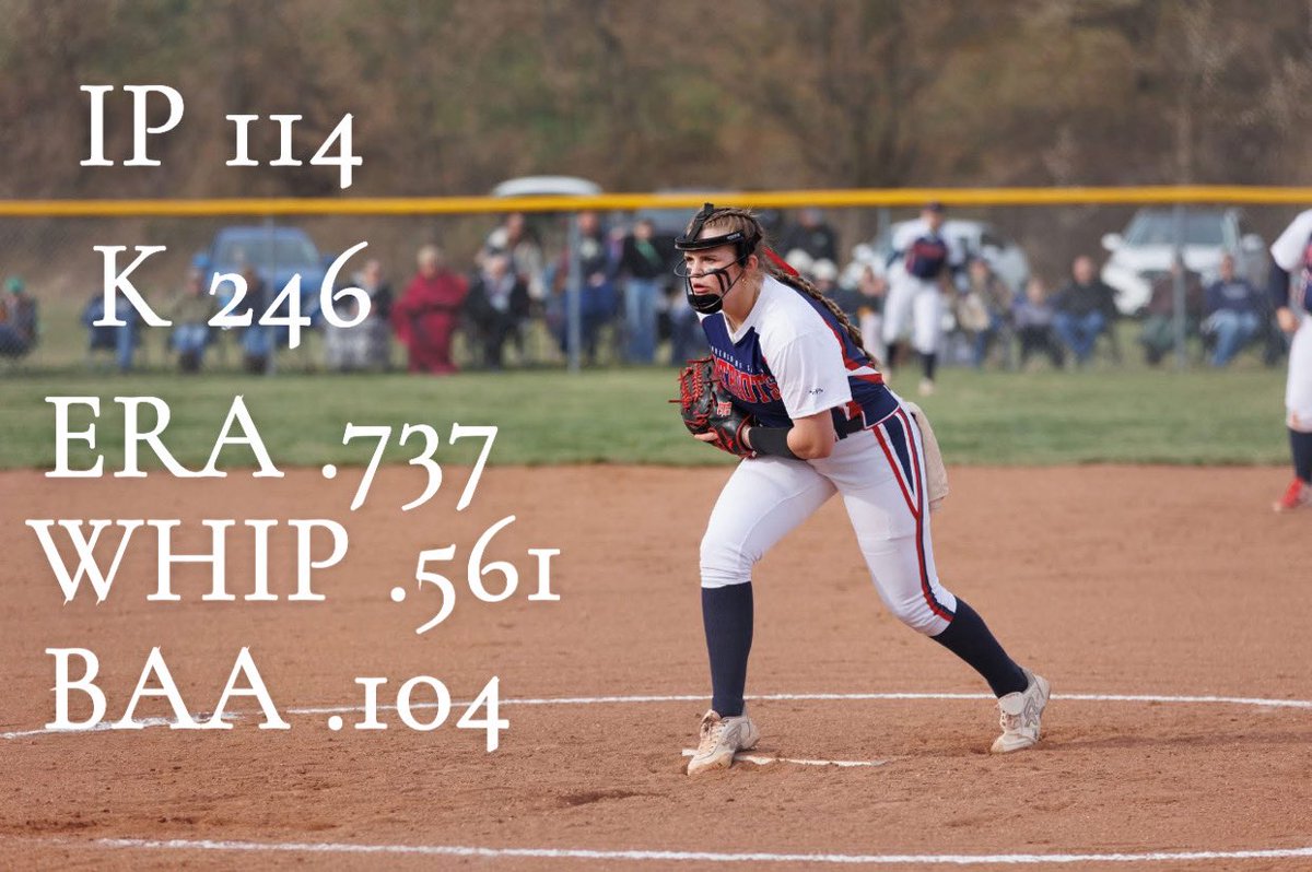 Freshman Pitching Stats <a href="/PrepSoftball/">Prep Softball 🥎</a> <a href="/SoftbalAmerica/">Softball America</a> <a href="/LegacyLegendsS1/">Legacy & Legends Softball</a> <a href="/LineDsoftball/">Line Drive Media</a> <a href="/los_stuff/">Carlos Arias</a> <a href="/ExtraInningSB/">EXTRA INNING SOFTBALL</a> <a href="/fastpitchwatch/">Fastpitch Watch</a> <a href="/CaylanA_Elliott/">Caylan Arnold Elliott</a> <a href="/KaylaLombardo11/">Kayla Lombardo</a> <a href="/coach_emmag/">Emma Gaston</a> <a href="/Gatorade/">Gatorade</a> <a href="/IHartFastpitch/">I❤️Fastpitch</a> <a href="/hotshotsjones/">Hotshots National 18U</a> <a href="/hotshotsnation/">Hotshots Fastpitch</a>