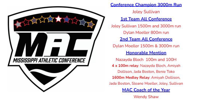 Congratulations to our All-Conference performers. Hard work pays off and shows notice. Keep working #goblue