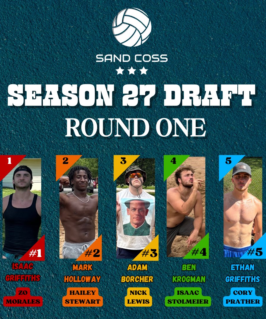 Community Coss tweet media