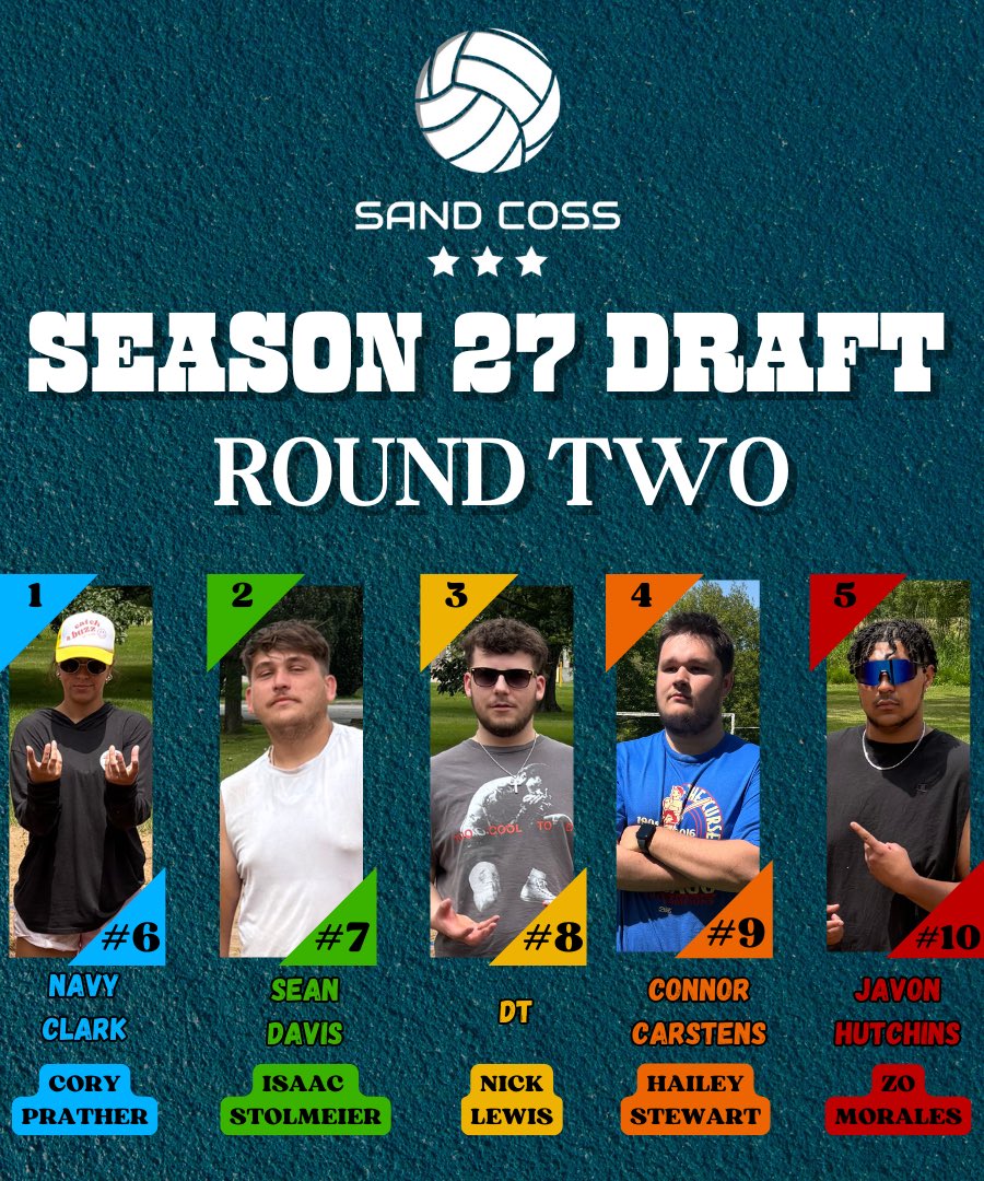 Community Coss tweet media