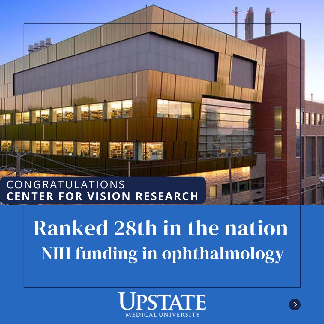 🚨Big news for #VisionScience! Upstate's CVR ranks 28th in the U.S. for NIH funding in #ophthalmology- making it the top-ranked SUNY program and a national leader in eye #research 👁️🔬 Driven by innovation, collaboration, &amp; cutting-edge science. 🔗bit.ly/4kH0oA3