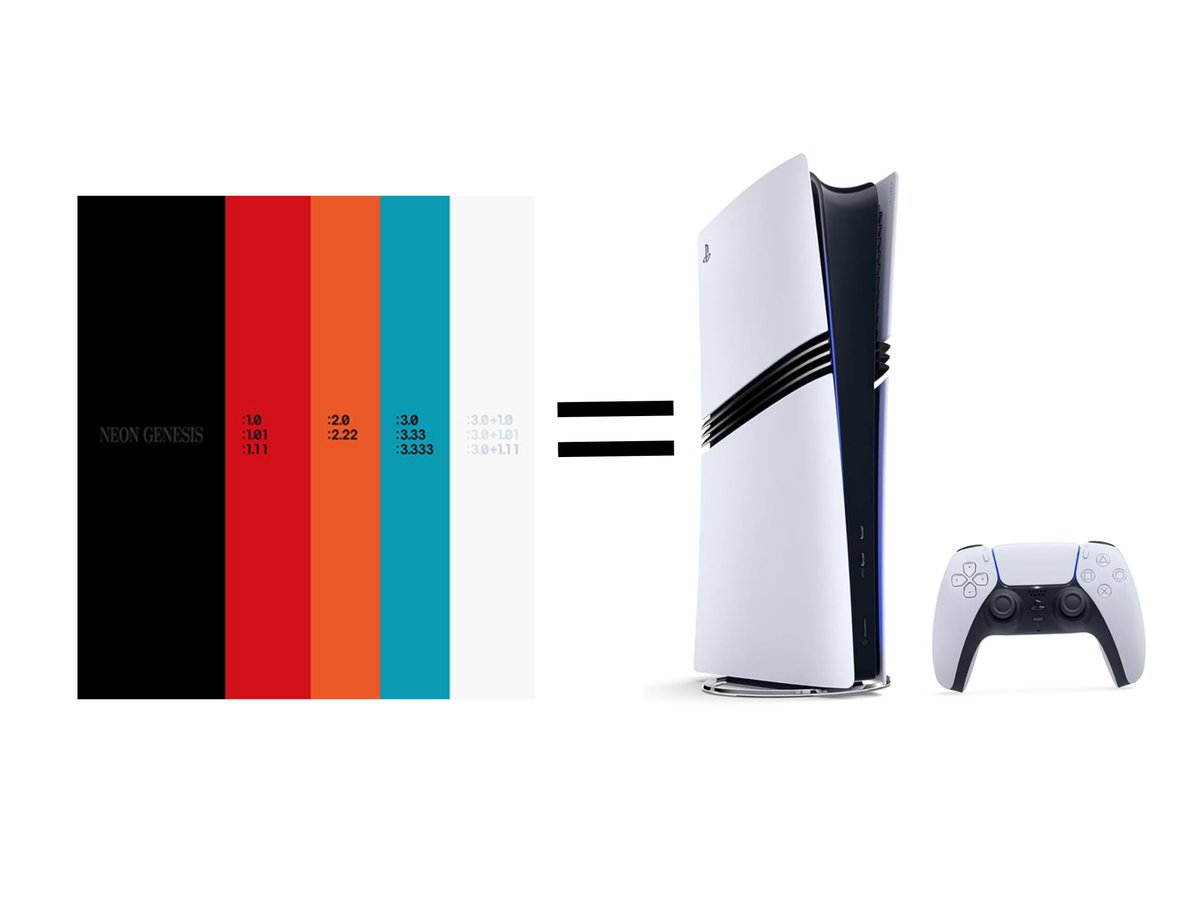 #EVANGELION Al final...ni nuevo proyecto ni nada nuevo ☹️
Por el 30 Aniversario saldrá una nueva edición coleccionista de las peliculas de Neon Genesis y Rebuild en Ultra Blue-Ray por el precio de 760$. Seguramente traigan bonus exclusivos como información extra, libretos y