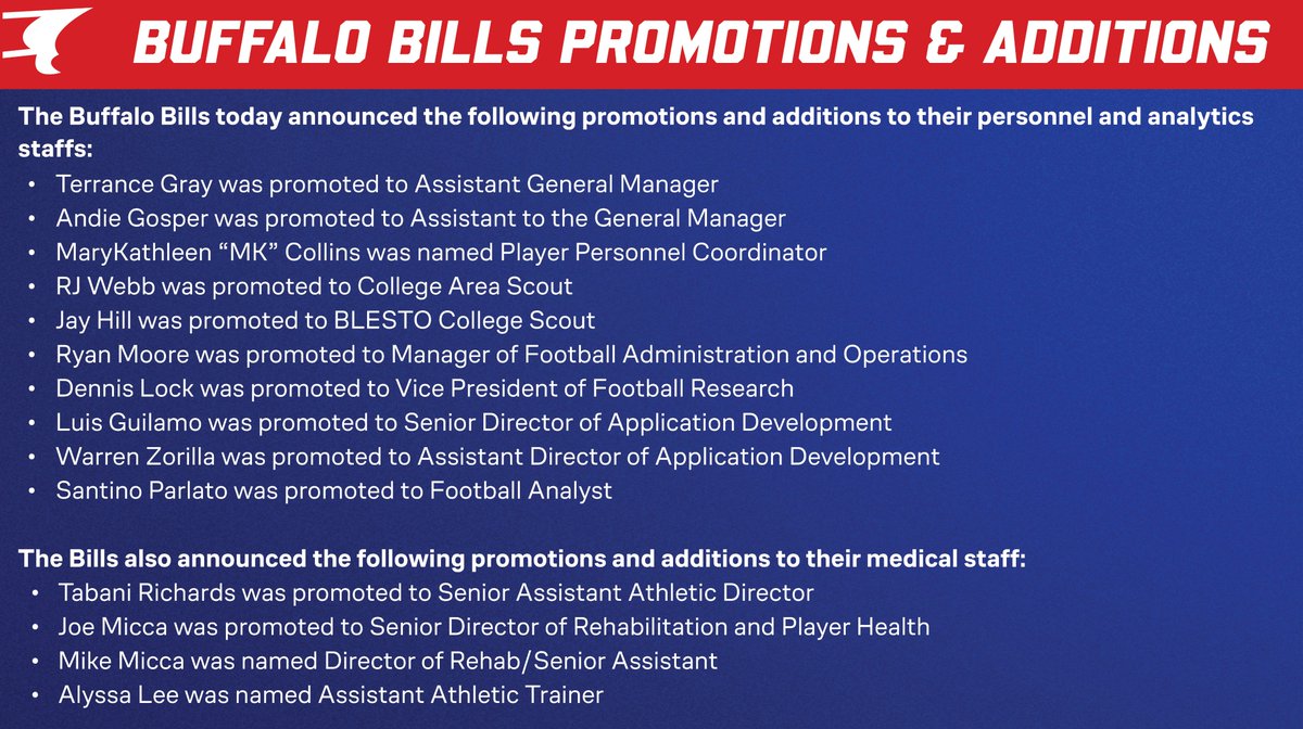 BuffaloBillsPR's tweet image. Bills promotions/additions to personnel, analytics & medical staffs ⬇️