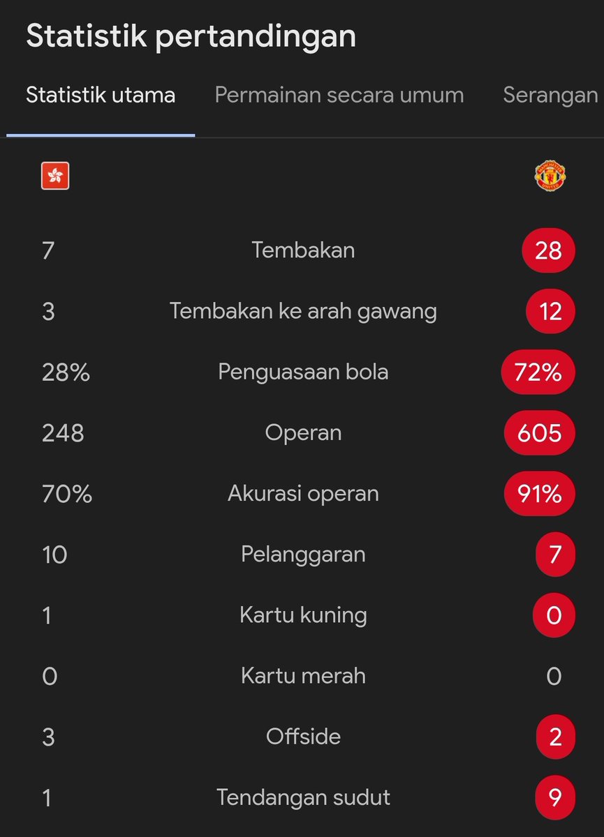 Extra Time Indonesia tweet media