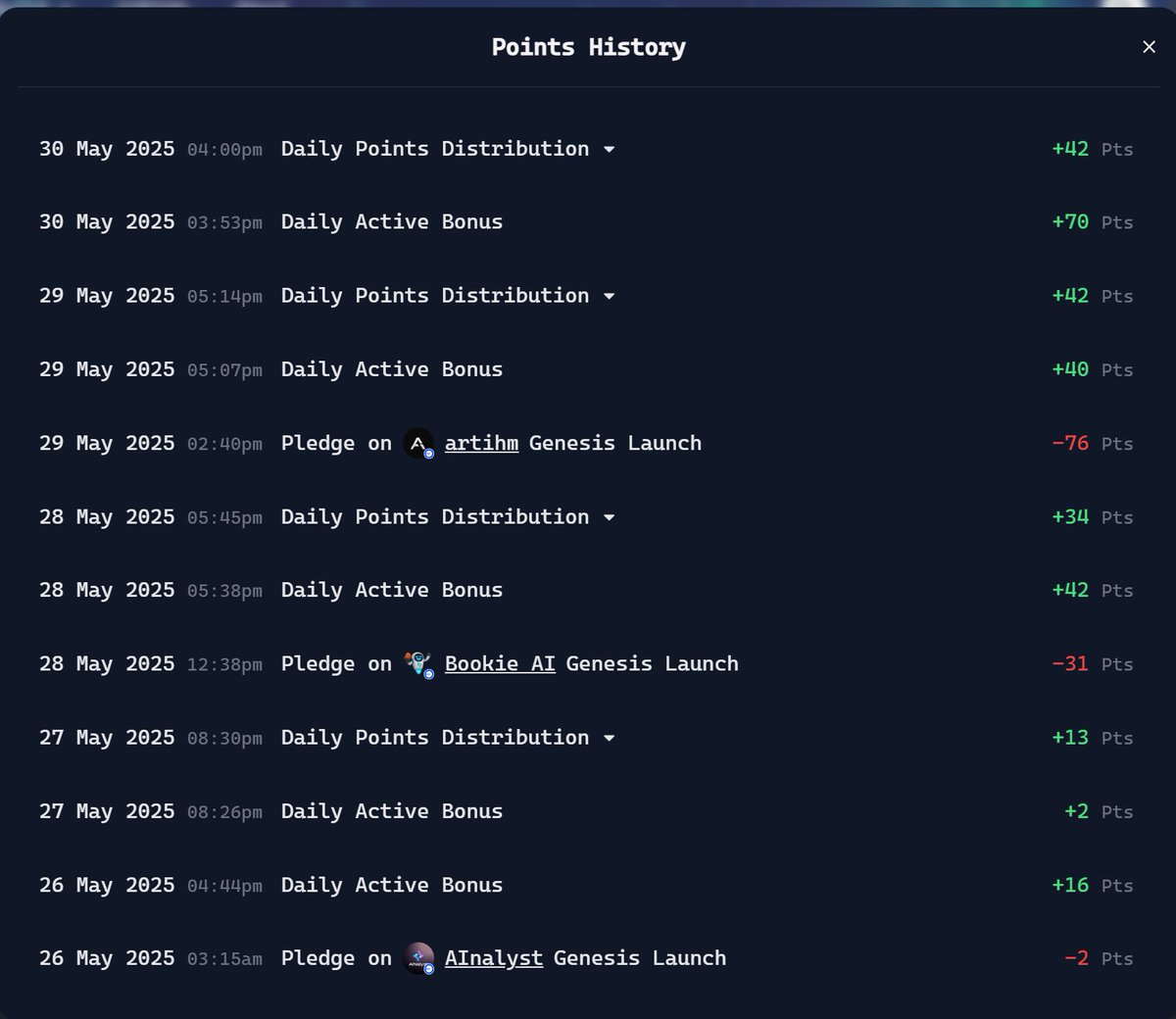 eustace_crypto's tweet photo. Day 1 of posting what I’m doing on the @virtuals_io 
Kicking off my Virgen Points farming journey

My Strategy: "STAKING + TRADING"
I’m combining staking for steady points and trading for multipliers to maximize my Virgen Points. Here’s the breakdown:

/Staking
I’ve staked a total of 10 Agents (Genesis + $VADER) and $VIRTUAL. Staking is my core focus—here’s what I’ve locked up:

$VIRGEN: My biggest position! @virgen_official 
Amount: 6,155 $VIRGEN staked (~$180)
is burning $VIRGEN daily, and Twitter’s Mindshare buzzing about it.
Why: Got this airdrop, and highly deflationary no green lock still 43% of the supply is staked(highest),@VaderResearch burnt ~0.9% supply so far🔥 with 35k+ hodlers👀
Possible listing  on @kucoincom  and @Bybit_Official
 
$VADER:
Amount: 962 $VADER staked (~$40) for 90 days
Why: Earns daily Virgen Points, plus $VADER hodlers get airdrops from hyped projects. Got 50 @solacelaunch for staking mine not much but i've staked those as well it will help me further with the VIRGEN points.  Planning to stack more $VADER for longer locks!

$VIRTUAL: Testing both long- and short-term strategies:
1st Position: 5 $VIRTUAL staked for 2 years (max lock)
2nd Position: 19.5 $VIRTUAL staked for 4 weeks
Goal here is  Experimenting to stack up those Virgen Points!

Genesis Agents:🤖
Amount: 9 small allocations staked
Progress: Started with just 2 daily points, now at 112 daily points as of May 30, 2025.
Why: I’m working with small capital (<$500), aiming for 10k daily Virgen Points. These stakes earn me the Diamond Hand Bonus!

/Trading📈
Allocation: ~85 $VIRTUAL ($200)for daily trading volume ($800-1k) daily based on PnL. Recently scored a big win with $VIRGEN’s 60% spike in a day!
I trade tokens with green locks 🔒
Caution: These are small-cap, volatile tokens 20-50% losses can hit in minutes, so trade carefully.
Why Trade: It doesn’t directly earn Virgen Points, but it adds a multiplier (up to 8-10x for some accounts). A must-try if you’re starting small!

This post shares my journey transparently, if you are new to the @virtuals_io you can join with my referral virgen
https://t.co/Nt0moU0PK9

Questions? Comment or DM me, Virgens! Let’s grow together. 💪
#VirgenDiary #Crypto