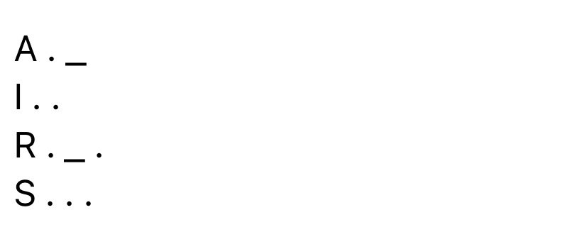 govindcreates's tweet image. 🐹 Hamster Kombat Gamedev
Daily Cipher 
30 May 2025

Code : AIRS

Swipe left for code.

#hamsterkombat #dailycipher #Crypto