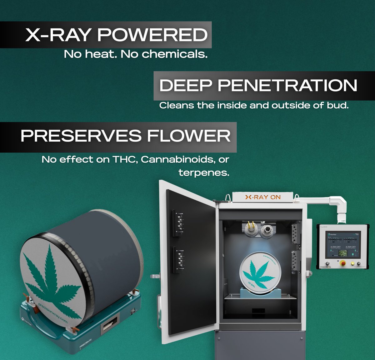 sterirad's tweet photo. Meet the machine growers trust: SteriRad ⚡
X-ray powered—no heat, no chemicals, no damage.
Deep clean your crop while preserving potency, terps, and color. 
✅ Pass testing
✅ Prevent regrowth
✅ Real-time monitoring

#CannabisCulture #XRay #CannabisGrowers #CannabisIndustry https://t.co/eWd7qokVla