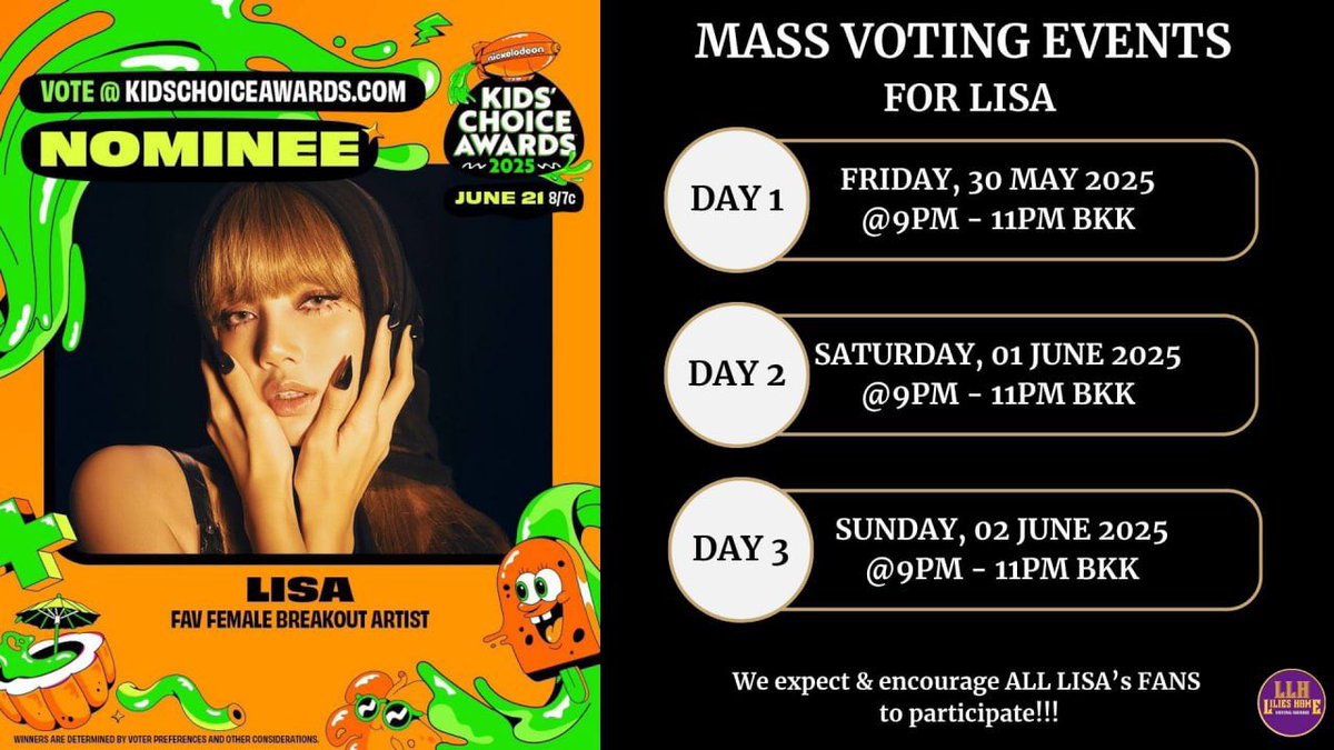 [MASS VOTING - DAY 1]

📌Vote LISA for “Fav Female Breakout Artist” on KCA as many times as possible 
📌Share this tweet to spread it
📌reply with your screenshot below this tweet to encourage others

Note: we’ll do lucky draws for some prizes (Lisa’s merch) if Lisa wins this.