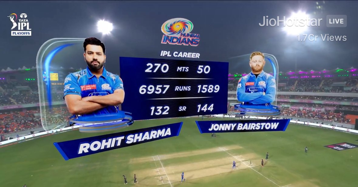 karan johar movie where 2 twins are separated from birth. One grows up in UK &amp; one in India