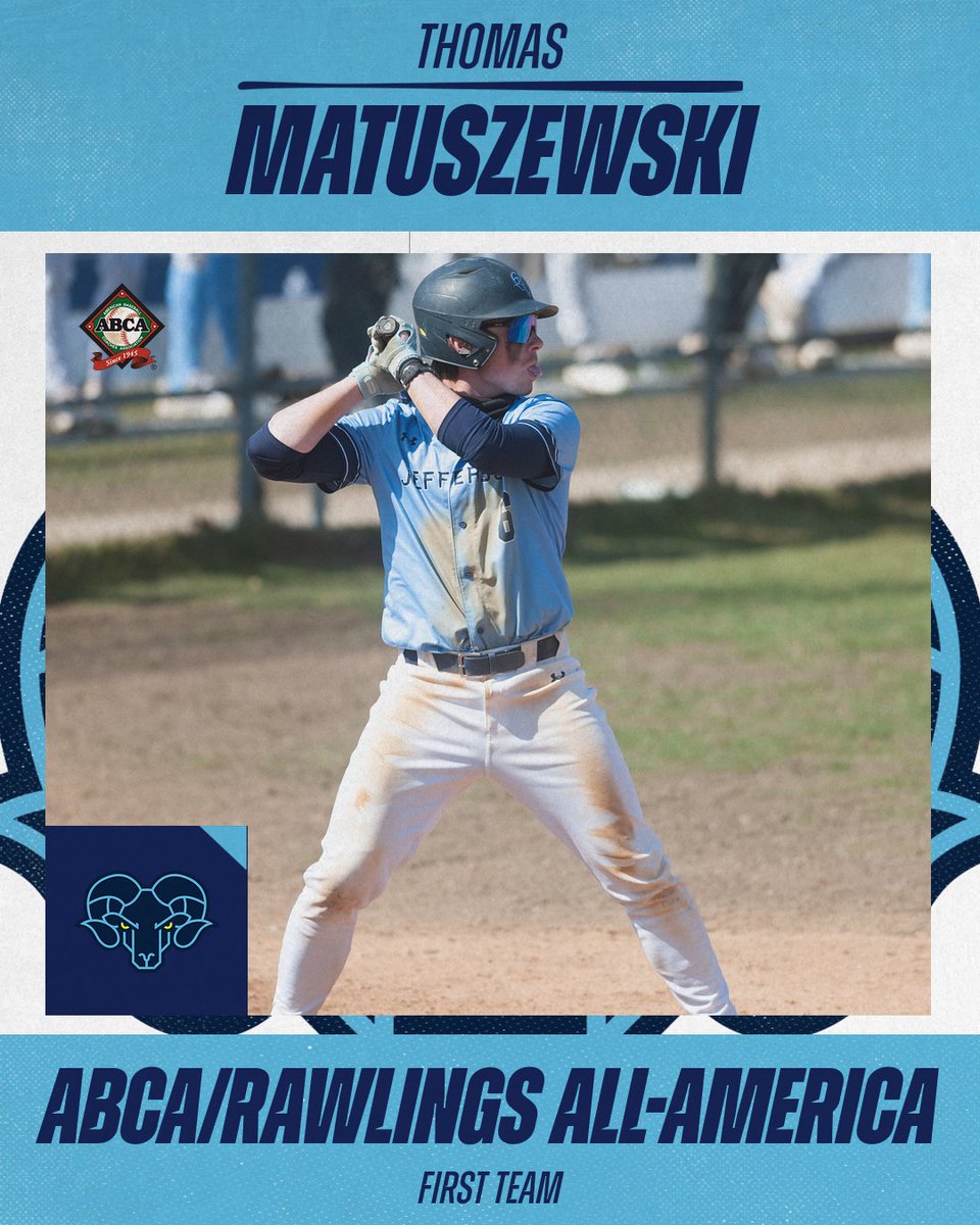 Jefferson Rams π (@jeffersonrams) on Twitter photo Now let's set it in stone!
<a href="/JeffersonBSB_/">Thomas Jefferson University Baseball</a> adds two players to the ABCA/Rawlings All-America Team! Now let's set it in stone!
<a href="/JeffersonBSB_/">Thomas Jefferson University Baseball</a> adds two players to the ABCA/Rawlings All-America Team!