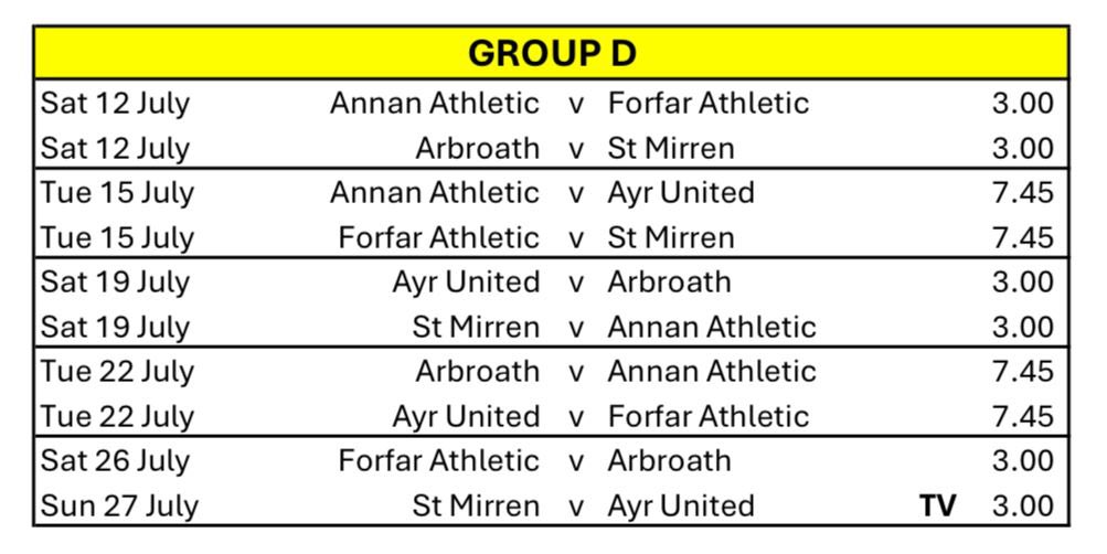Ayr’s Premier Sports Cup fixtures: