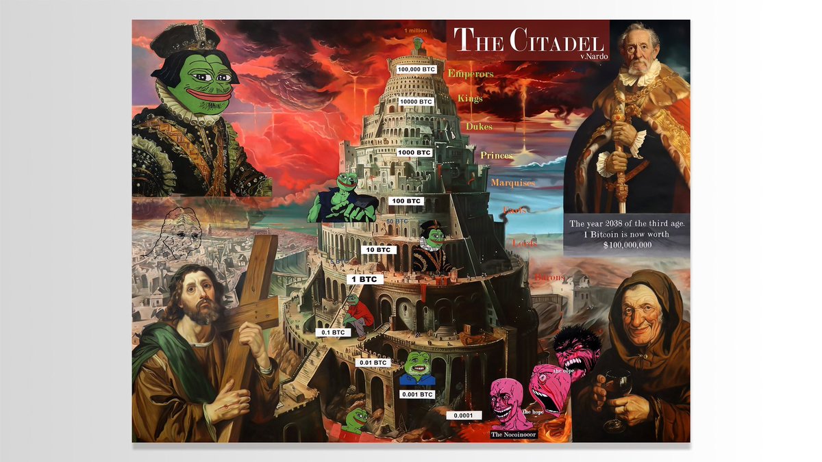 AOTM (@aotmgallery) on Twitter photo 'The Citadel (v. Nardo)' by <a href="/PepenardoStudio/">NARDO</a>
Sold to <a href="/DavidFBailey/">David Bailey🇵🇷 $1.0mm/btc is the floor</a> for 1.02 BTC ($108,033 USD)
Exhibited <a href="/TheBitcoinConf/">The Bitcoin Conference</a> Las Vegas 2025
scarce.city/auctions/the-c… 'The Citadel (v. Nardo)' by <a href="/PepenardoStudio/">NARDO</a>
Sold to <a href="/DavidFBailey/">David Bailey🇵🇷 $1.0mm/btc is the floor</a> for 1.02 BTC ($108,033 USD)
Exhibited <a href="/TheBitcoinConf/">The Bitcoin Conference</a> Las Vegas 2025
scarce.city/auctions/the-c…
