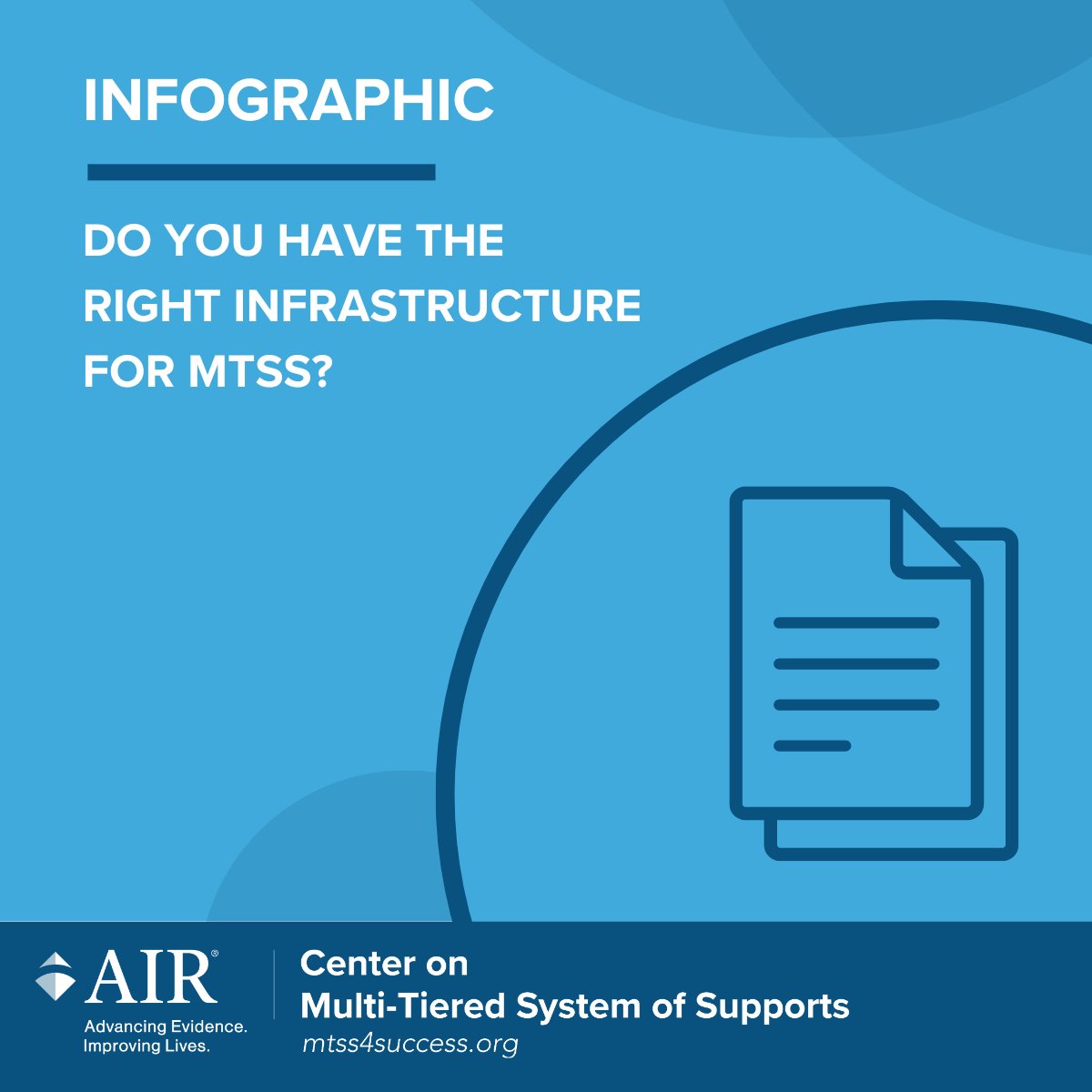MTSScenter's tweet image. Having the right infrastructure to support your staff can make or break your #MTSS implementation. Our infographic, "Do You Have the Right Infrastructure for MTSS?", summarizes the key pieces you need to make a unified system to meet your goals: mtss4success.org/resource/right…