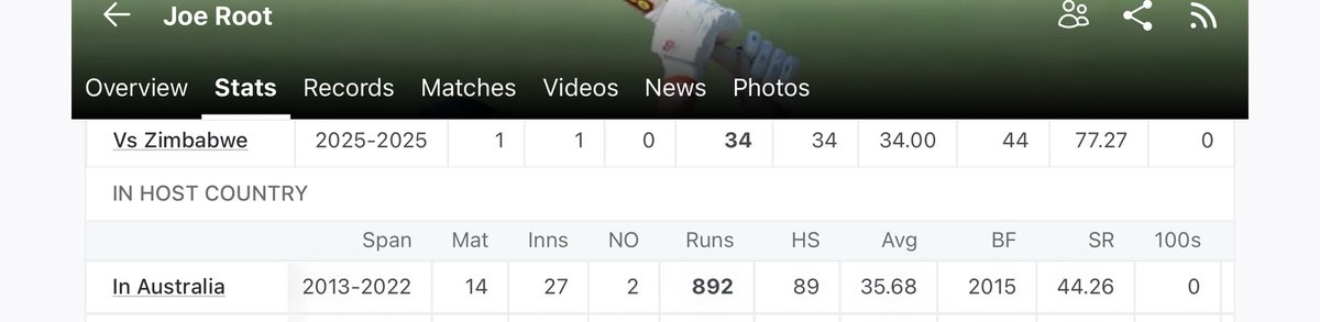 Anthony Duar tweet media