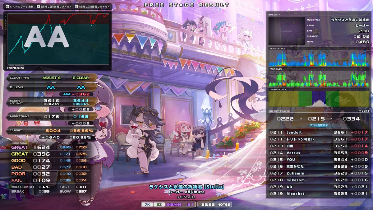 나는줄리엣과속물페스티벌과블러블루와라케시스와영원한기도자st04곡들을멸치육수와다시마로우려낸국물에적당히절익는얇은소면과정갈하게채썰어놓은계란지단,적당히짭짤하게간이되어있는김자반,각종야채들을올려완벽한하모니를만들어낸정석의잔치국수를면치기하는거마냥후루룩이지클소리내며빨아들였