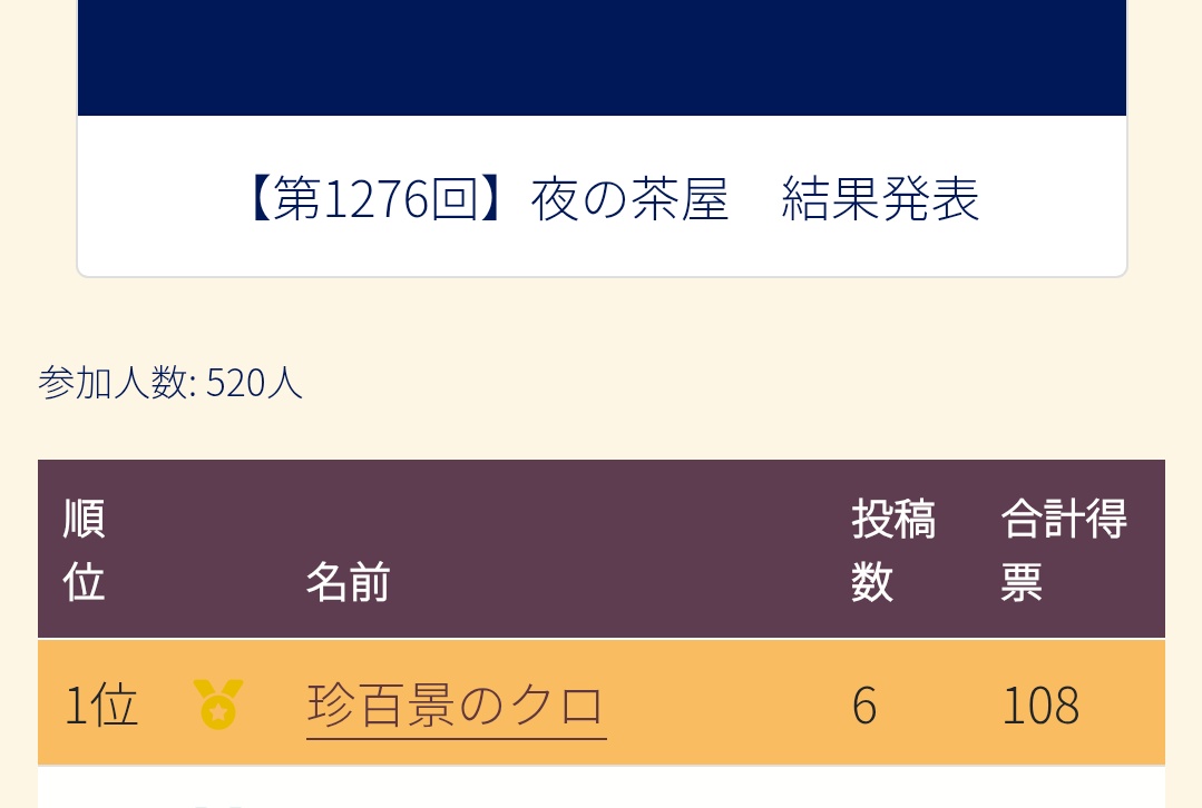 南鳥。(ナトリ) tweet media