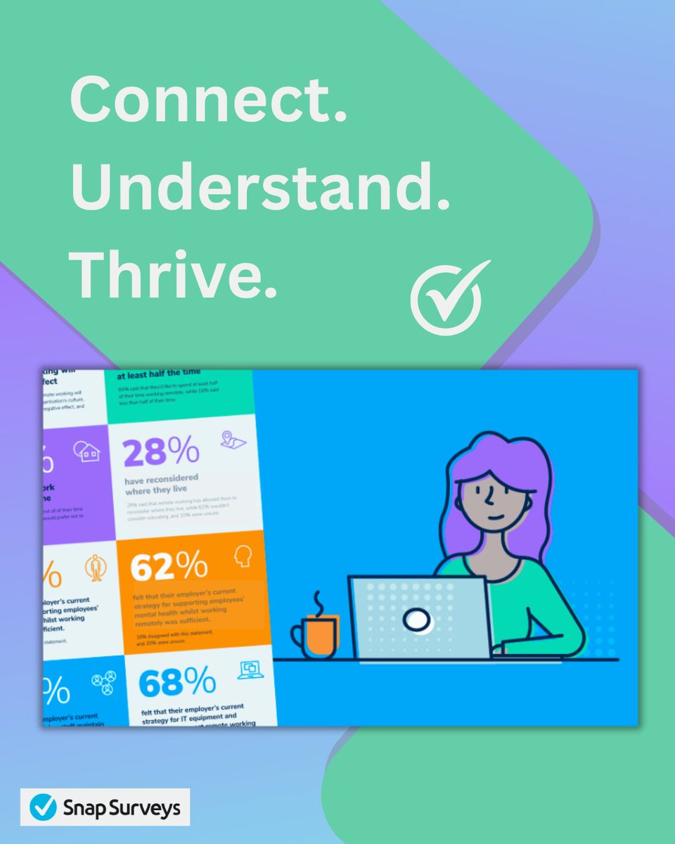 Understand what truly drives engagement and build a thriving workplace. Discover 15 essential questions designed to help you connect deeper with your team.

snapsurveys.com/blog/15-questi…

#EmployeeEngagement #SurveyQuestions #TeamBuilding #WorkplaceCulture #HR