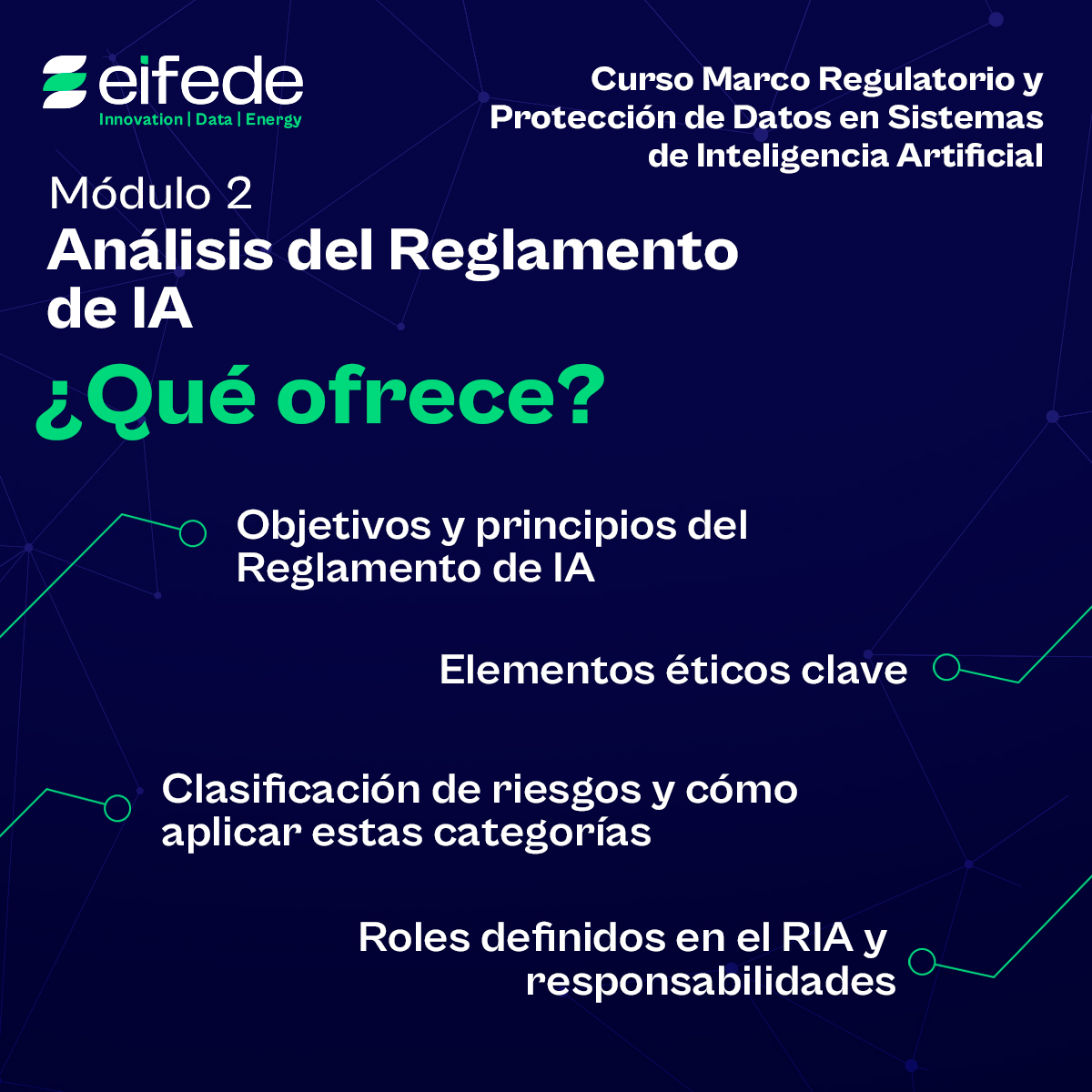 Módulo 2: Análisis del Reglamento de IA:
🌍 Aprende sobre los objetivos, principios y elementos éticos del #RIA de la #UE, aplicados al sector energético:
✅ Transparencia, equidad y explicabilidad.
✅ Clasificación de riesgos y roles definidos.
bit.ly/3ZdA0FL