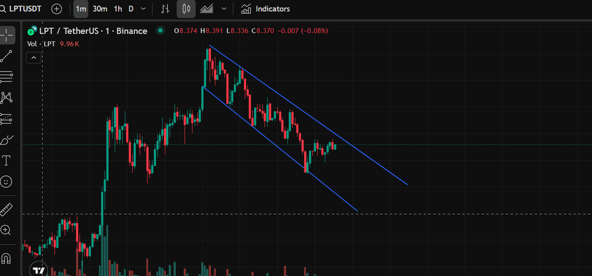 saadcryptob tweet picture