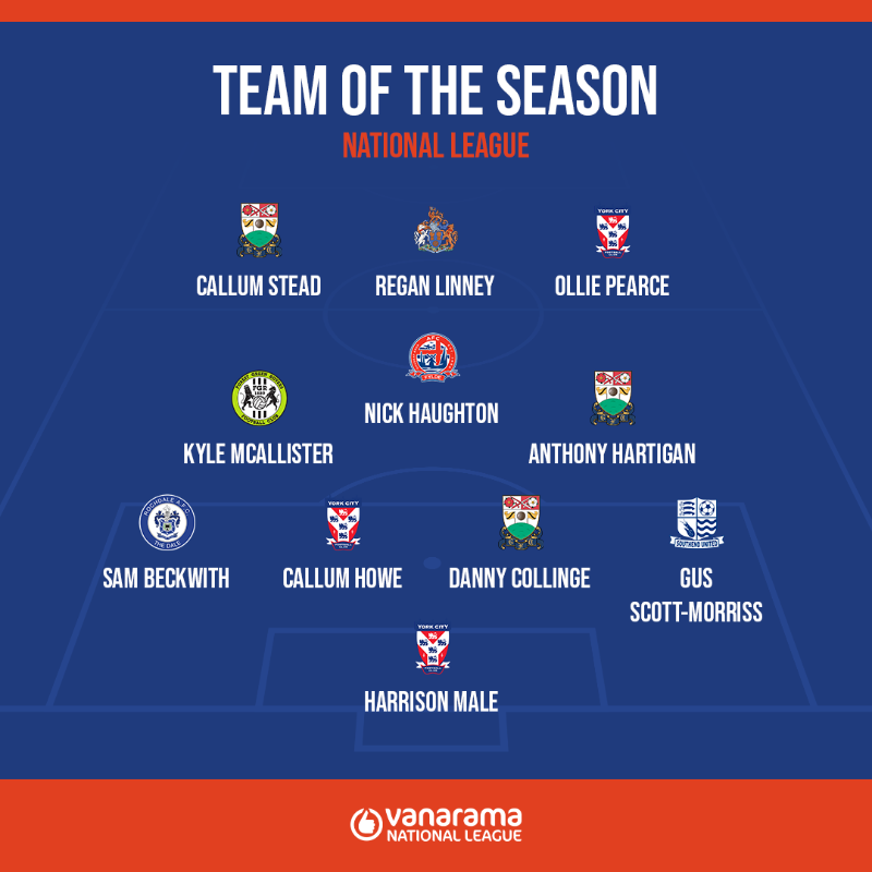 NL_Enterprise's tweet photo. 🥁 Introducing the Vanarama National League Team of the Season...

Have the clubs missed anyone? 🤷

#TheVanarama
