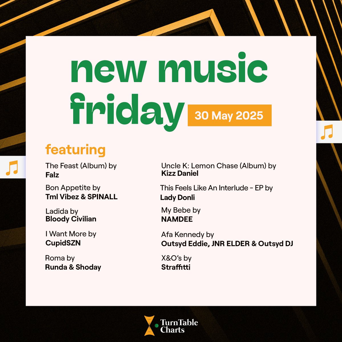 Listen to latest releases from established and emerging artistes on New Music Friday on TTC

The playlist features music from <a href="/bloody___civ/">BLOODY CIVILIAN</a>, <a href="/KizzDaniel/">VADO D’GREAT 🥷</a>, <a href="/falzthebahdguy/">Bop Daddy</a>, <a href="/namdee_official/">Namdee</a>, <a href="/Tml_vibez/">Tml_vibez</a>, <a href="/itsrunda_/">RUNDA</a> and more

Listen here: fanlink.tv/NMFonTTC