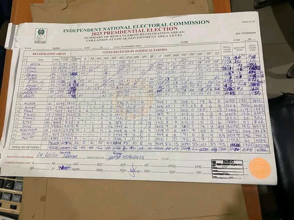 Congratulations President Bola A. Tinubu on your Two Years Anniversary in Office. 📌