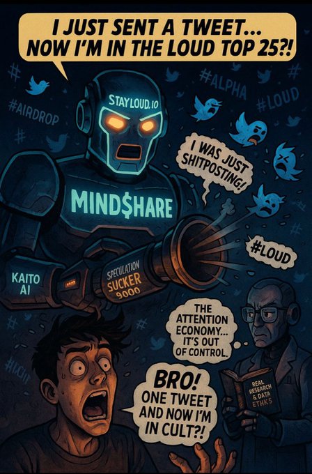 #StayLoudio  isn’t an airdrop.
#StayLoudio isn’t an experiment.
#StayLoudio  is a mind-staking cult.
A giant #LOUD robot hoovering up Twitter minds.
Meanwhile, Kaito AI watches silently, holding a book:
“The attention economy is out of control.”
Welcome to the future of