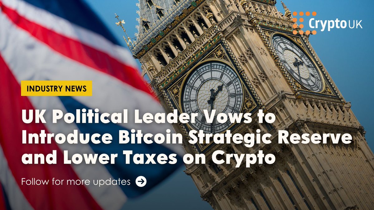 🇬🇧 UK Political Leader Vows to Introduce Bitcoin Strategic Reserve and Lower Taxes on Crypto 👇

At the Bitcoin Conference in Las Vegas yesterday, Reform UK political party leader Nigel Farage unveiled a new crypto initiative, announcing their draft "Crypto Assets and Digital