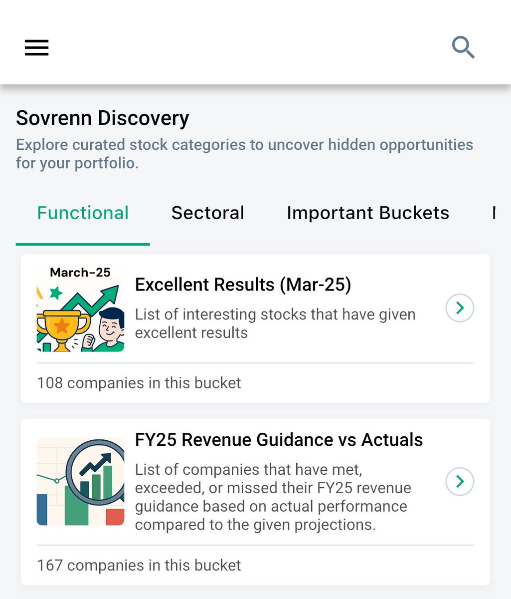 Trust Fintech Guidance: 100%
Trust Fintech Actuals: -11%

Drone Destination Guidance: 168%
Drone Destination Actuals: -21% 

Viviana Guidance: 142%
Viviana Actuals: 232%

Annapurna Energy Guidance: 53%
Annapurna Actuals: 54%

Source: Sovrenn.com Discovery section
