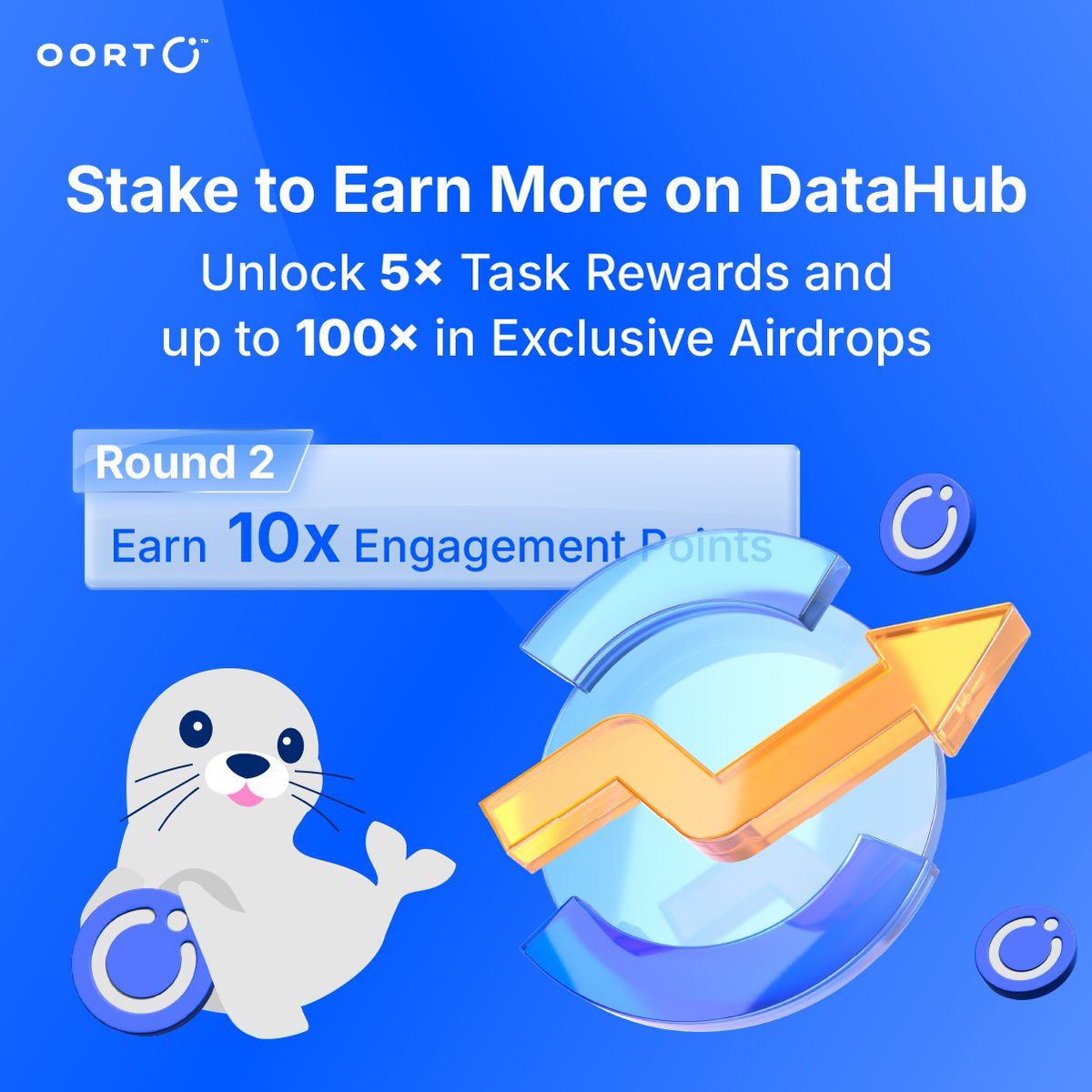 OORT | The Data Cloud for Decentralized AI tweet media