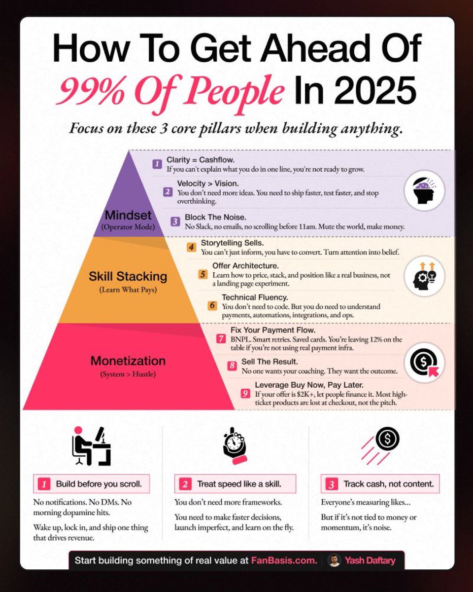 Dr. Marcell Vollmer 🇺🇦 #StaySafe #CES2024 (@mvollmer1) on Twitter photo How to get ahead of 99% of people in 2025
Source 🙏 <a href="/AlwaysKeepL/">Always Keep Learning</a> #Leadership #mindset #motivation
<a href="/sallyeaves/">Sen. Sally Eaves</a> <a href="/PawlowskiMario/">Mario 🇺🇸🇵🇱🇺🇦🇪🇺</a> <a href="/QodeNext/">QodeNext</a> <a href="/dansar39/">db</a> <a href="/RecodeSolution_/">Recode Solutions</a> <a href="/guidaautonoma/">guidaautonoma</a> <a href="/PierianInfo/">Pierian Services</a> <a href="/Verinite/">Verinite</a> <a href="/giga_labs/">Gigalabs Pvt. Ltd.</a> <a href="/Appinventiv/">Appinventiv</a> <a href="/HaroldSinnott/">Harold Sinnott 📲</a> <a href="/Nicochan33/">Nicolas Babin</a> <a href="/TerenceLeungSF/">Terence Leung</a> How to get ahead of 99% of people in 2025
Source 🙏 <a href="/AlwaysKeepL/">Always Keep Learning</a> #Leadership #mindset #motivation
<a href="/sallyeaves/">Sen. Sally Eaves</a> <a href="/PawlowskiMario/">Mario 🇺🇸🇵🇱🇺🇦🇪🇺</a> <a href="/QodeNext/">QodeNext</a> <a href="/dansar39/">db</a> <a href="/RecodeSolution_/">Recode Solutions</a> <a href="/guidaautonoma/">guidaautonoma</a> <a href="/PierianInfo/">Pierian Services</a> <a href="/Verinite/">Verinite</a> <a href="/giga_labs/">Gigalabs Pvt. Ltd.</a> <a href="/Appinventiv/">Appinventiv</a> <a href="/HaroldSinnott/">Harold Sinnott 📲</a> <a href="/Nicochan33/">Nicolas Babin</a> <a href="/TerenceLeungSF/">Terence Leung</a>