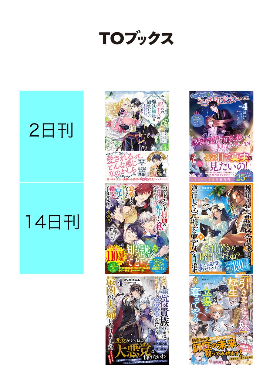 2025年最新】Yahoo!オークション -ラノベ まとめ売りの中古品・新品