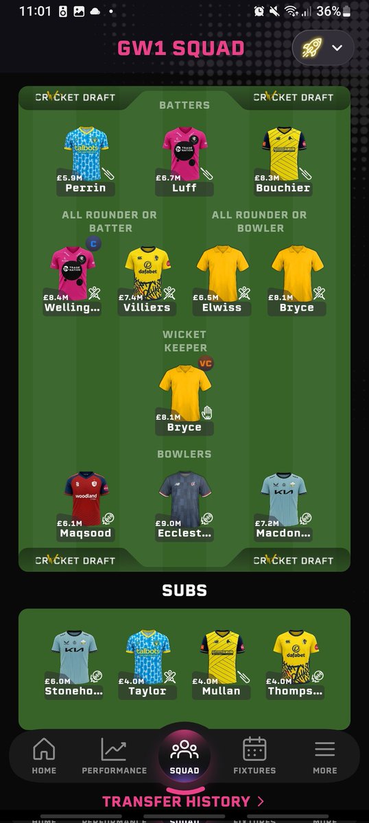 LozzaFPL's tweet photo. My GW1 team for @thecricketdraft  Women's T20 Blast!
Feels like player involvement is crucial here, so picked the optimal all rounders imo...
Good Luck All!
#Cricket #T20Blast https://t.co/mNXi2aWtLo