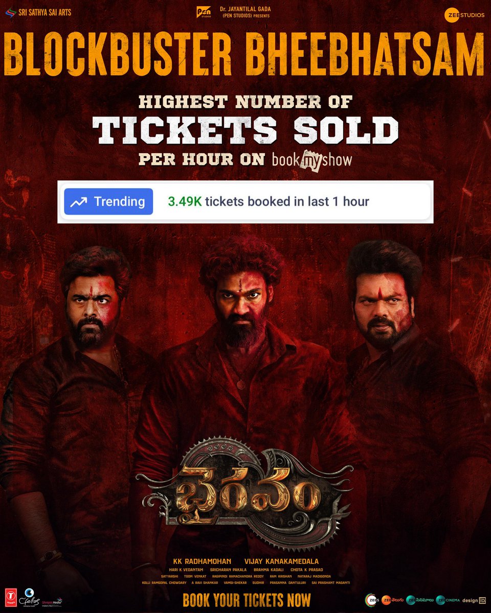Rohith Nara (@iamrohithnara) on Twitter photo BLOCKBUSTER #BHAIRAVAM is the audience top choice 🔥
Highest number of tickets sold per hour on <a href="/bookmyshow/">BookMyShow</a> among this week's releases.
Thank you for all the Love ❤️ BLOCKBUSTER #BHAIRAVAM is the audience top choice 🔥
Highest number of tickets sold per hour on <a href="/bookmyshow/">BookMyShow</a> among this week's releases.
Thank you for all the Love ❤️