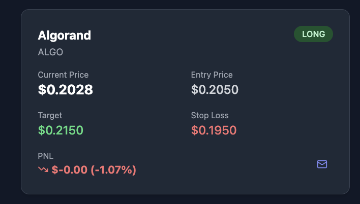 algo trade on algo?

send it.